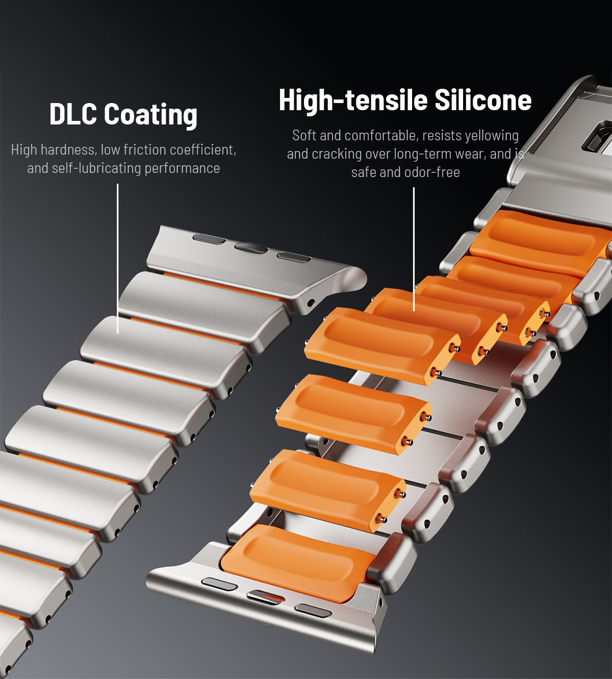 KUXIU Pure Titanium Watch Band with Magnetic Clasp – Titanium & Orange