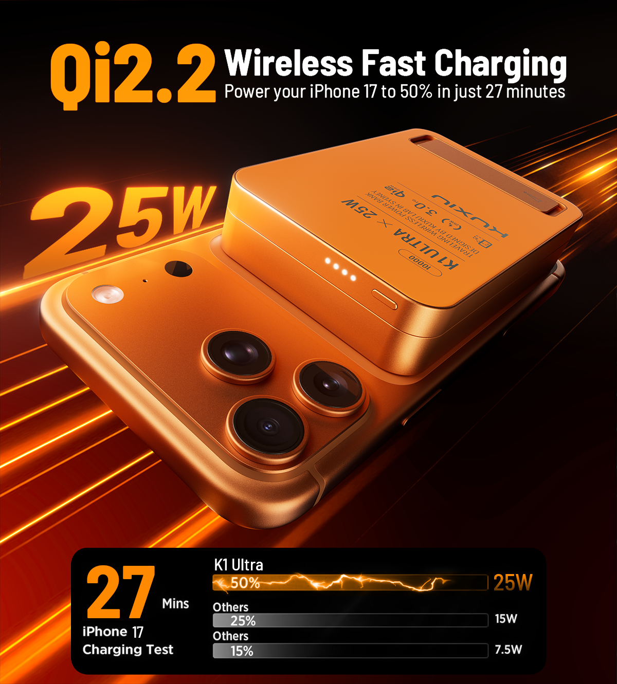 KUXIU K1 Ultra Qi2.2 25W Fast Charging 3-in-1 MagSafe Wireless Power Bank - Cosmic Orange