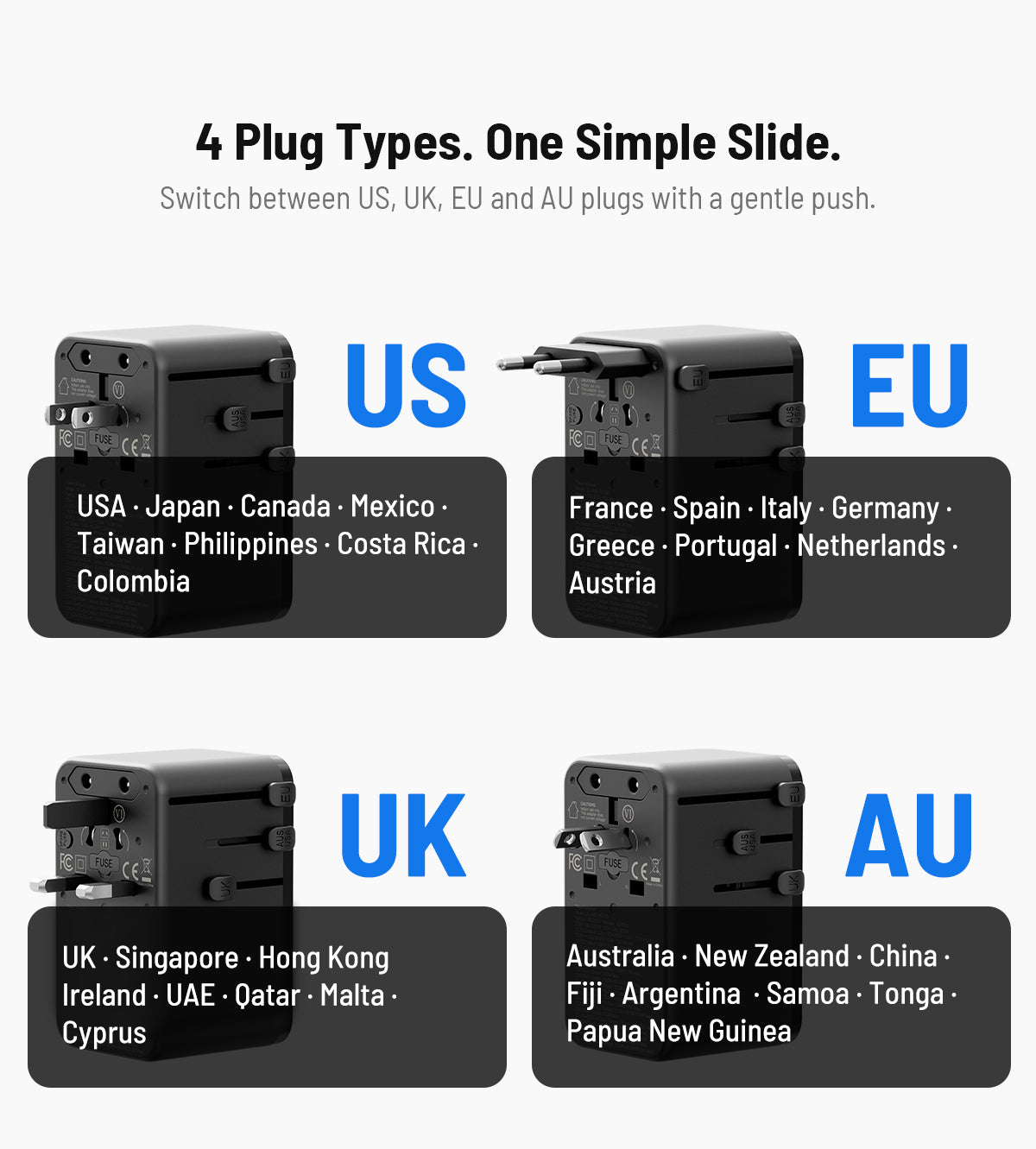 KUXIU 100W Universal Travel Adapter with Smart Display