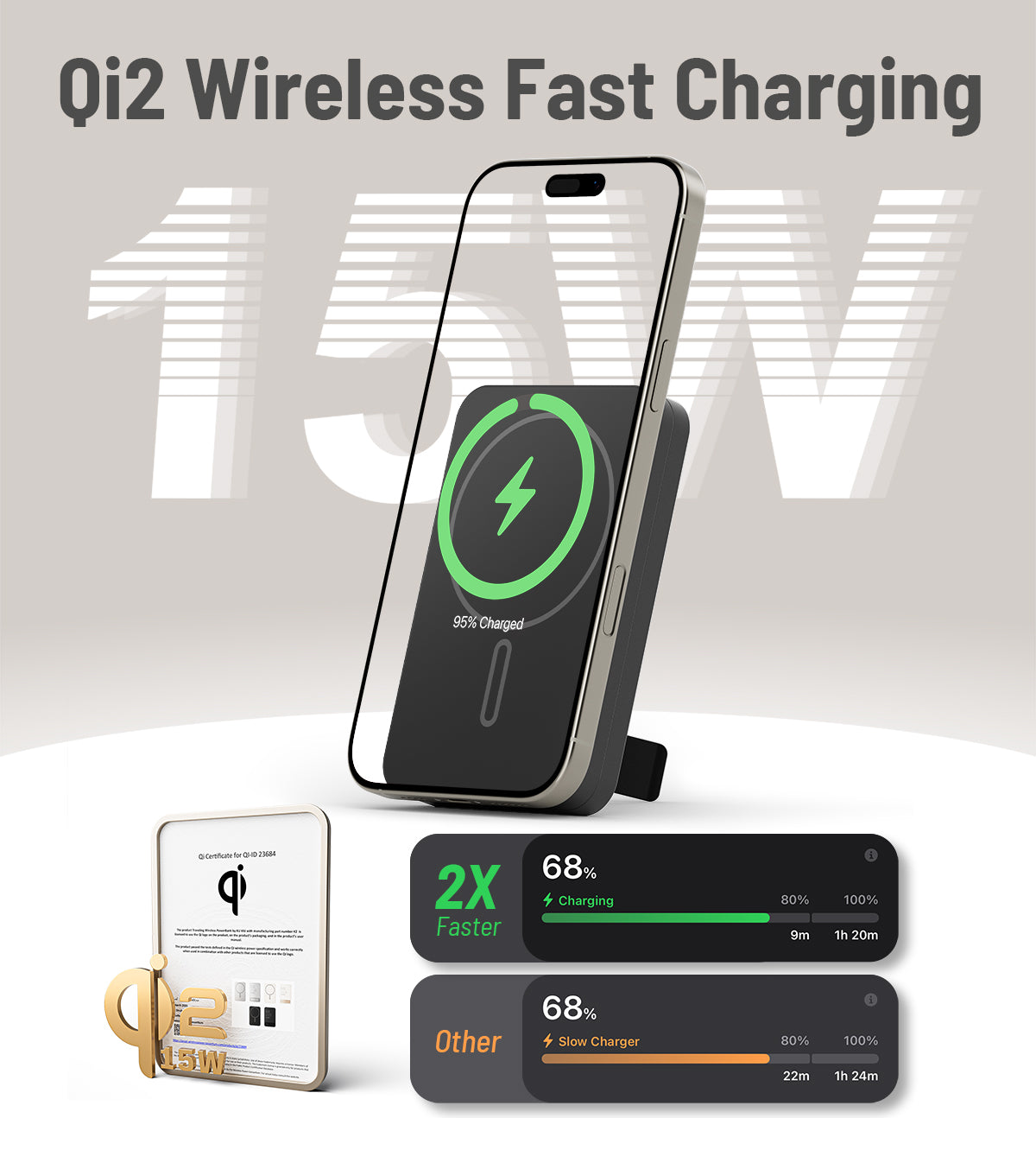 KUXIU K2 Qi2 15W Fast Charging 3-in-1 MagSafe Power Bank - Black