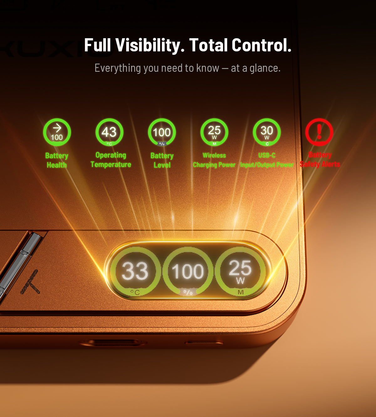 KUXIU S4 Qi2.2 25W Batterie externe sans fil sécurisée semi-solide en alliage d’aluminium 10000mAh — Orange Cosmique