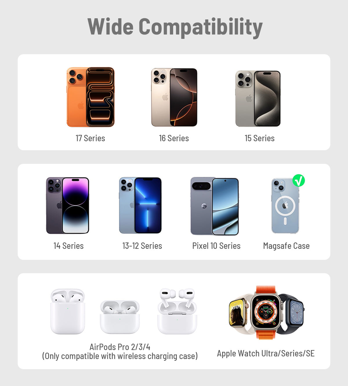 KUXIU K1 Ultra Qi2.2 25W 快速充電三合一 MagSafe 無線行動電源 – 宇宙橙