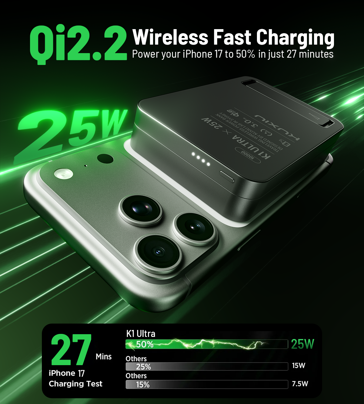 KUXIU K1 Ultra Qi2.2 25W Fast Charging 3-in-1 MagSafe Wireless Power Bank