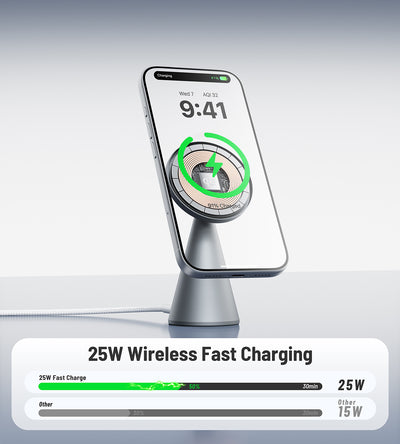 KUXIU X1 Turbo 25W MagSafe skládací bezdrátový nabíjecí stojan - Šedá