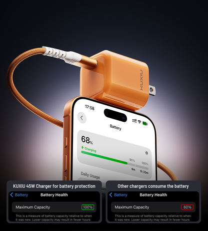 Adaptador de Corriente GaN KUXIU IceMini 45W - Naranja Cósmico