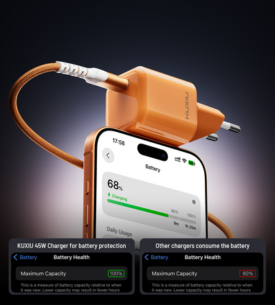 KUXIU IceMini 45W GaN 電源アダプター - コズミックオレンジ